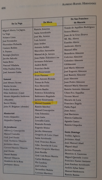 Fuente: El proceso de Restauración de la República 1861—1865. Página 406.